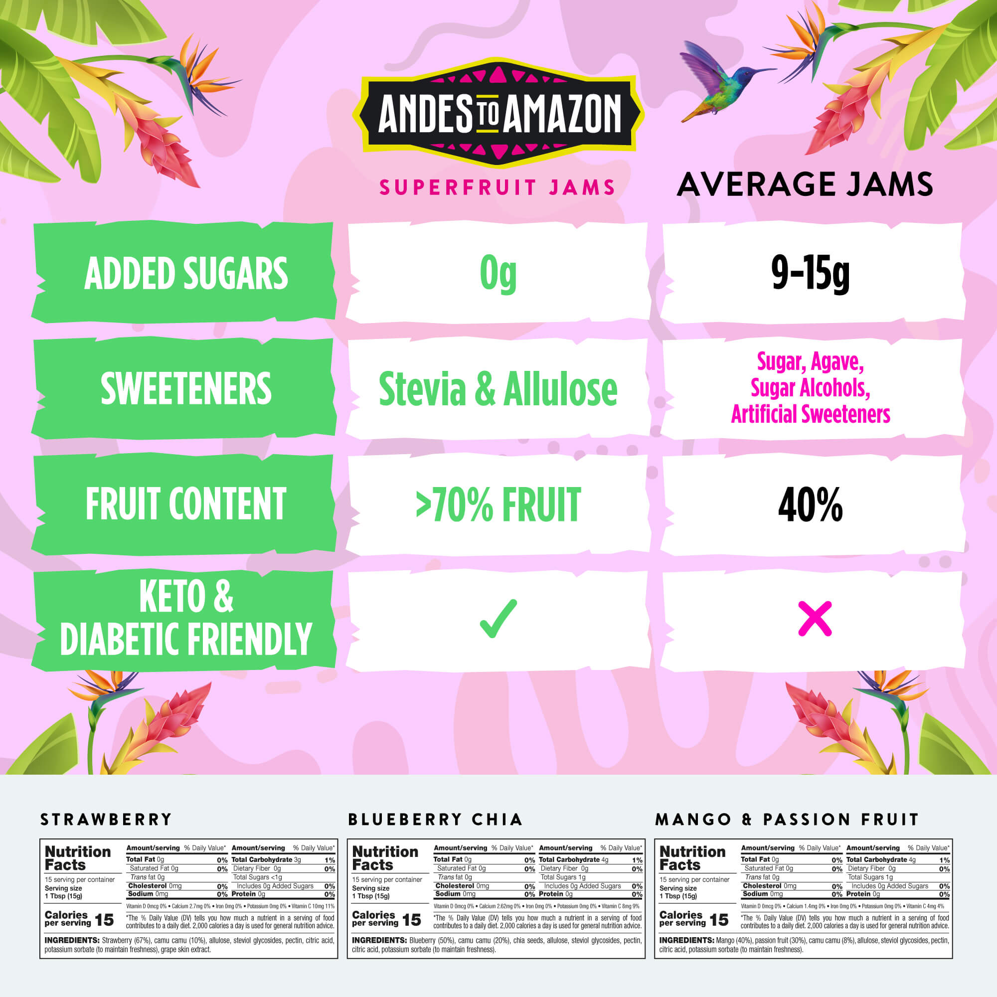 post_amazon_mixjams3